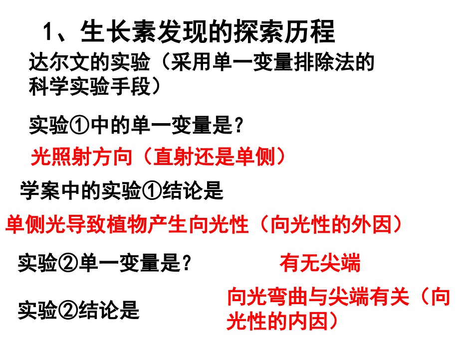 植物生长素的发现复习_第2页