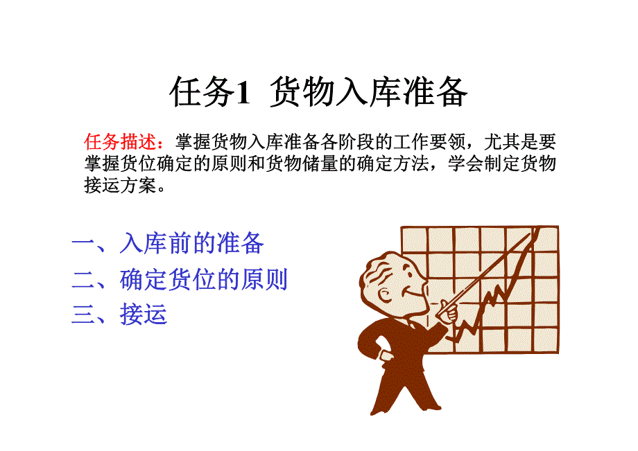 仓储业务管理教学课件作者郑克俊主编项目4货物入库业务课件_第3页