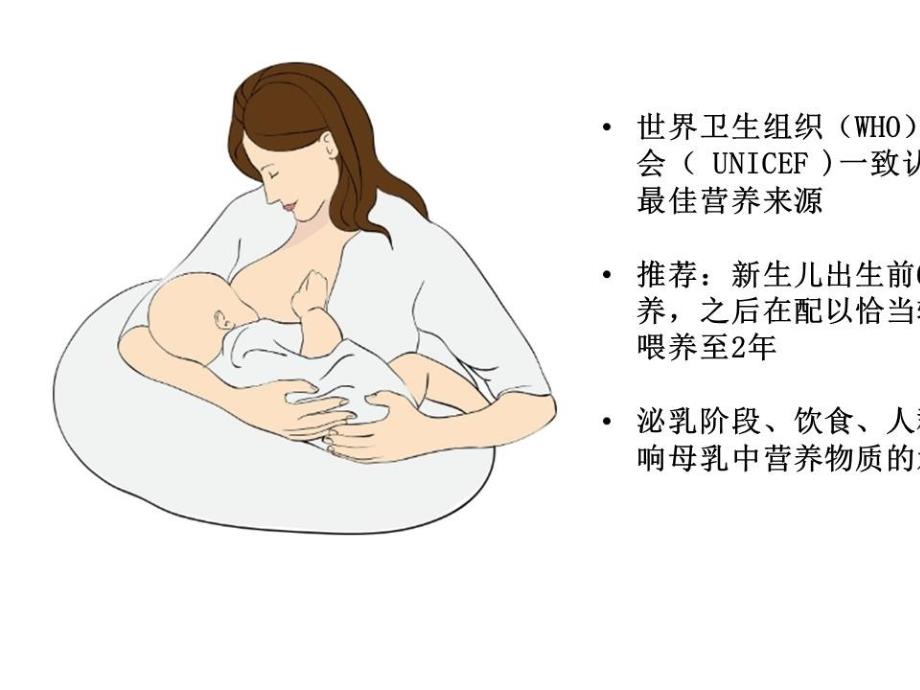 不同泌乳阶段母乳中脂质成分的变化及其与饮食的关系_第3页