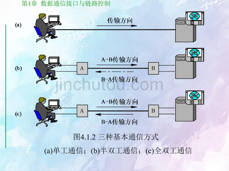 计算机通信网数据通信接口以及链路控制改_第5页