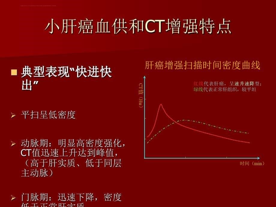 小肝癌多排螺旋CT诊断CT_第5页