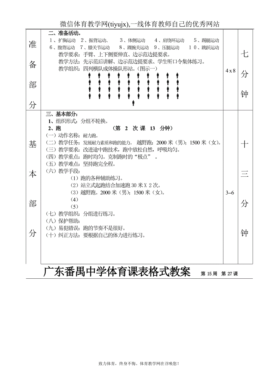 耐力跑篮球第1—6课表格式教案_第4页