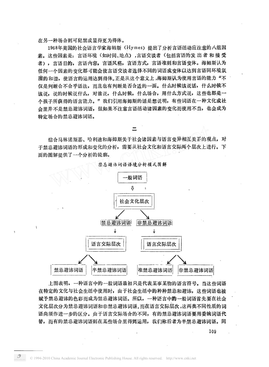 从社会语言学角度看中外禁忌语与避讳语_第2页