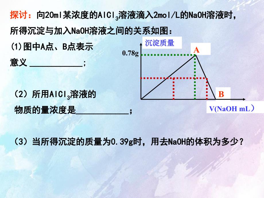 铁以及铜及化合物_第1页