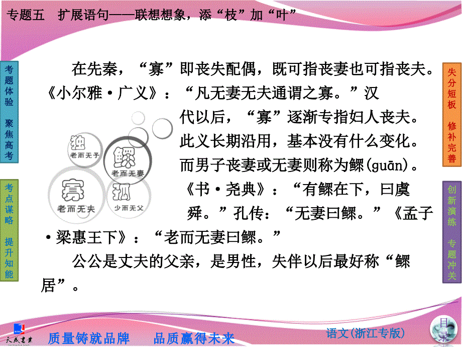 板块一专题五扩展语句——联想想象,添“枝”加“叶”_第3页