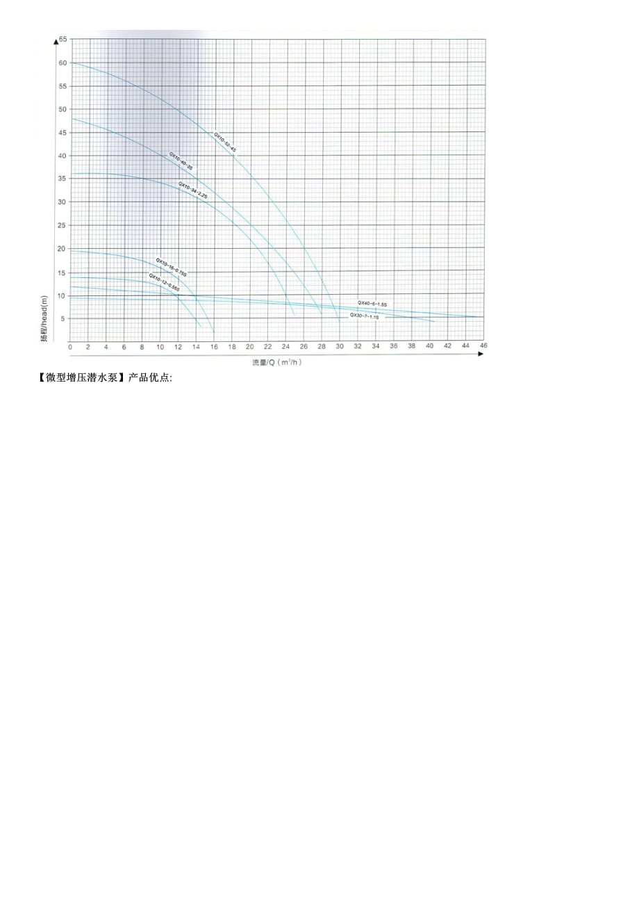 微型增压潜水泵性能参数及价格_第3页