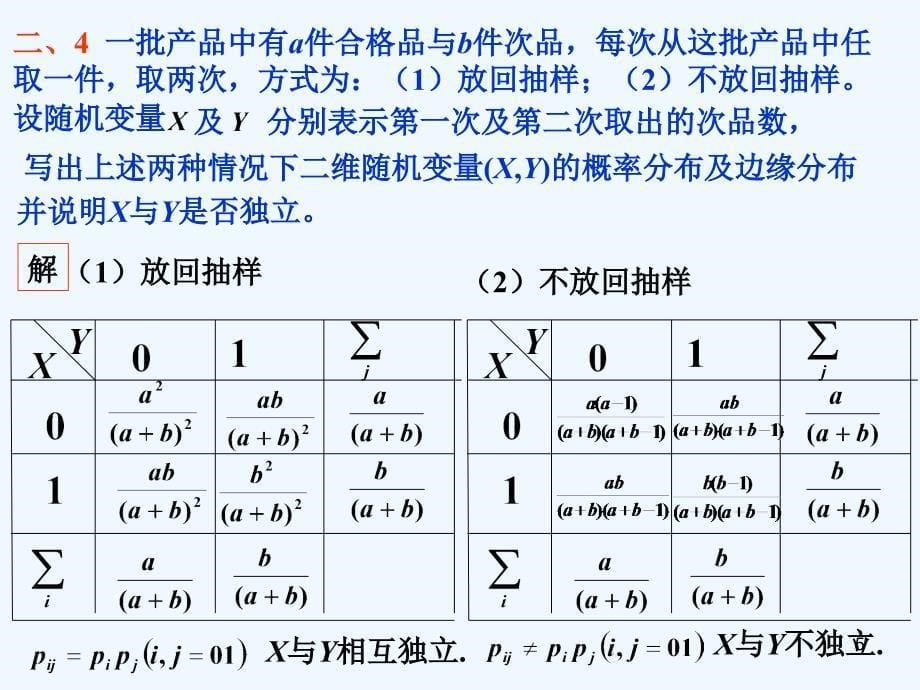 概率统计二作业答案_第5页