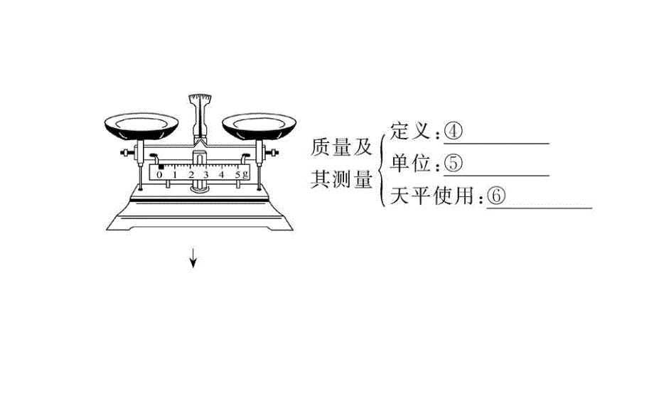 八年级物理上册北师大版配套课件：第二章+阶段专题复习北师大版八年级上_第3页