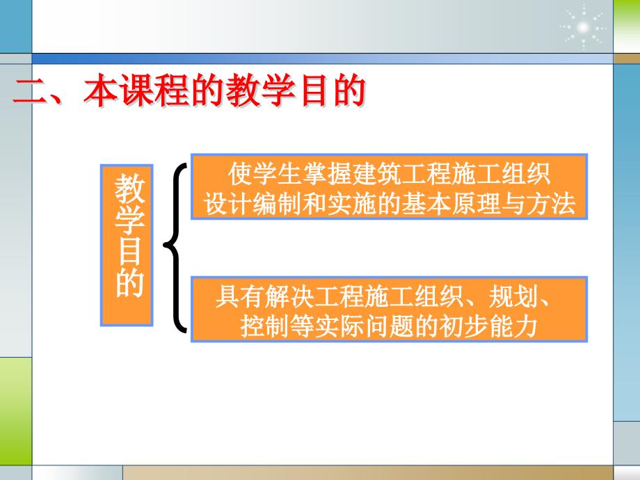 第一章建筑装饰施工组织与管理课件_第3页