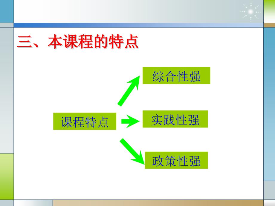 第一章建筑装饰施工组织与管理课件_第4页