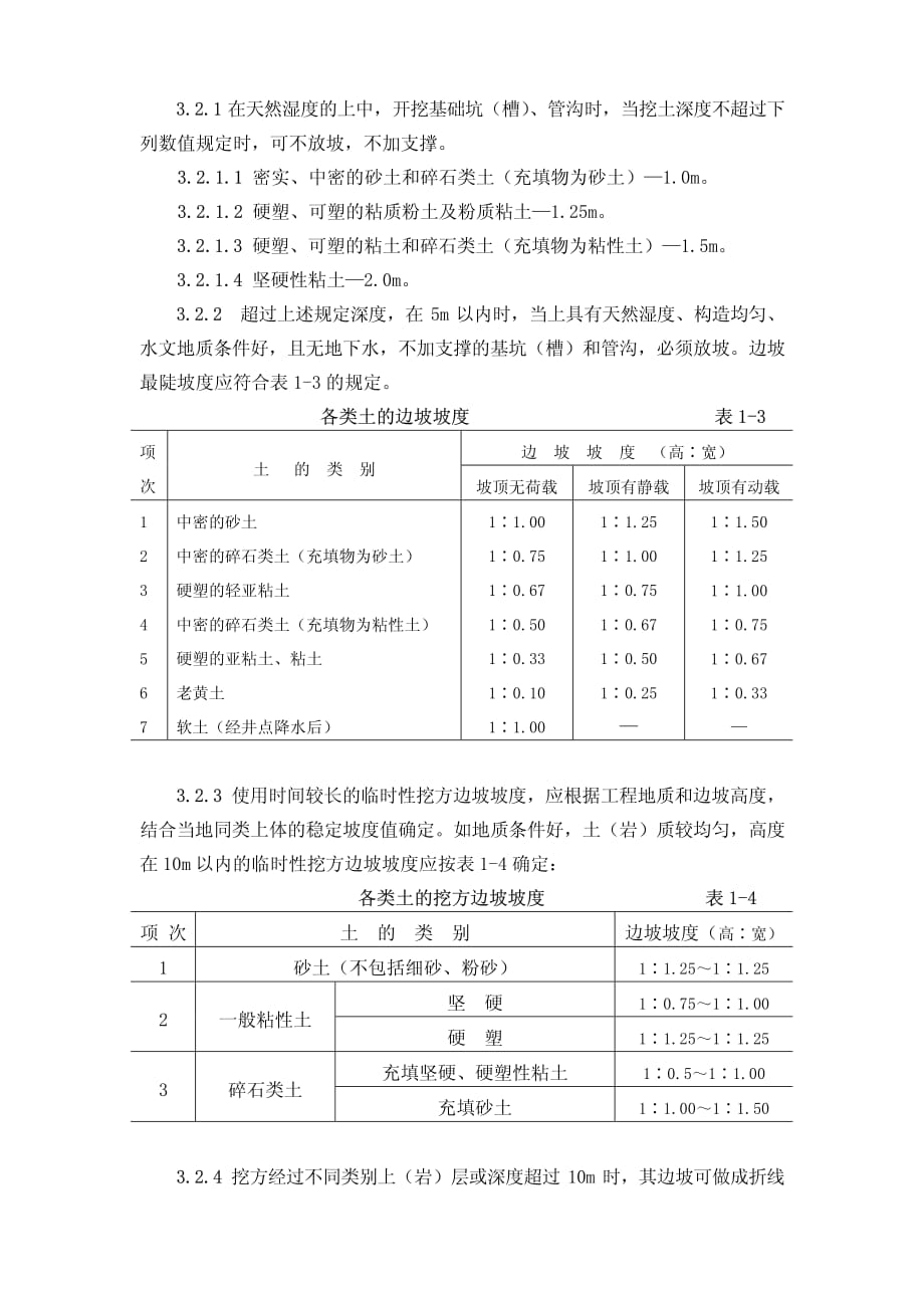 建筑分项施工工艺标准-机械挖土工艺标准GY102-1996_第2页