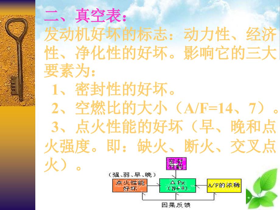 检测工作仪器总体介绍_第3页