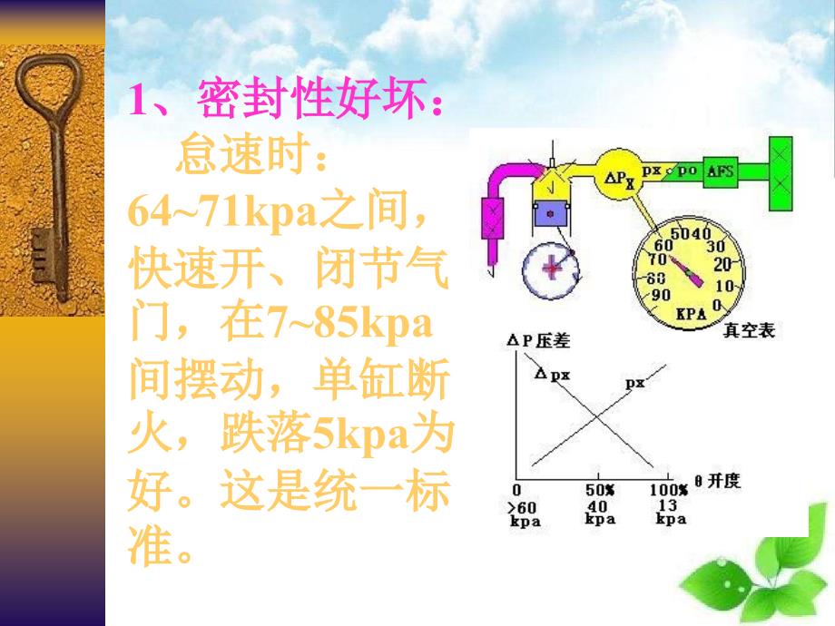 检测工作仪器总体介绍_第4页