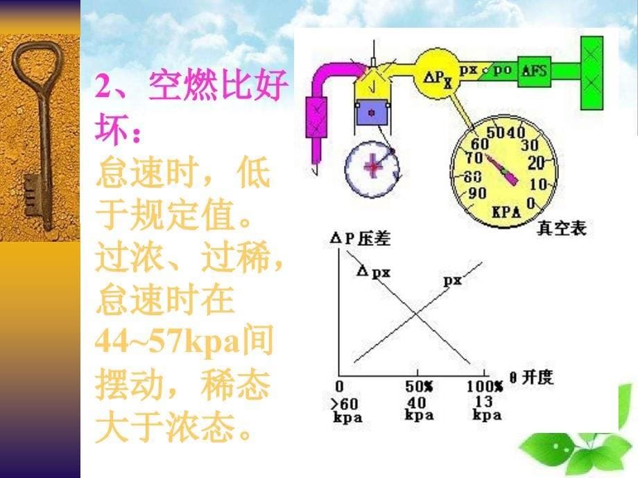 检测工作仪器总体介绍_第5页