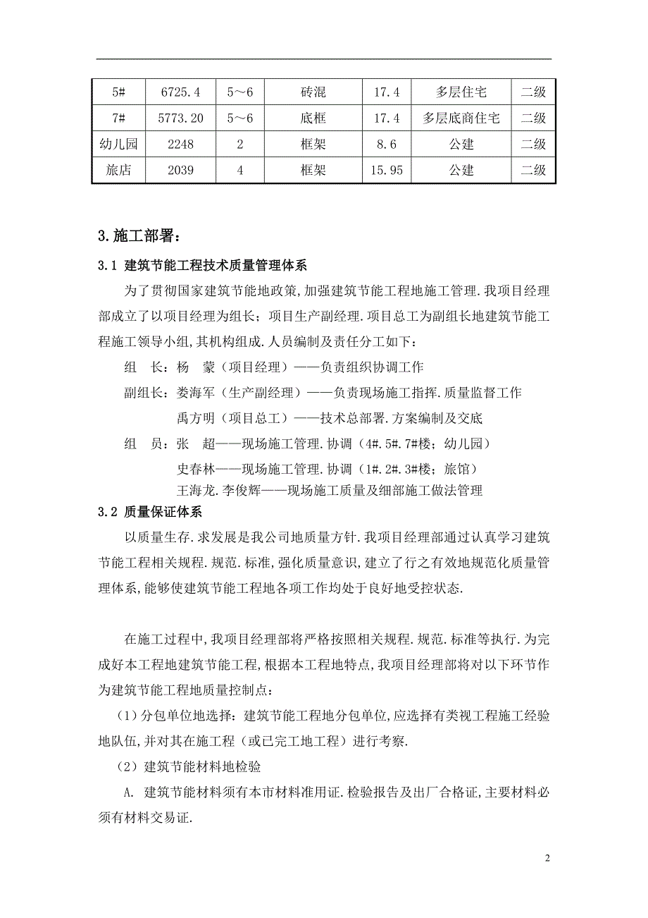 金色领地花园四期建筑节能施工方案_第2页