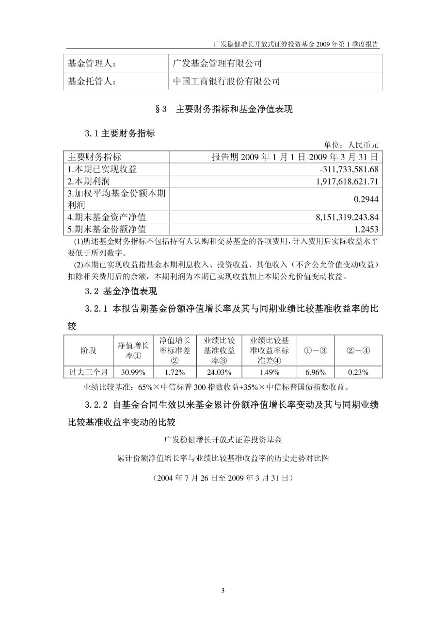 广发稳健增长开放式证券投资基金2009年第1季度报告_第3页