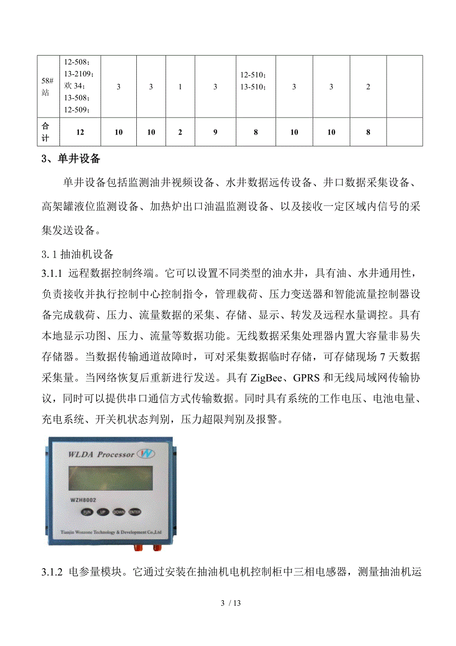 欢采智能油井监测系统20140507参考资料_第3页