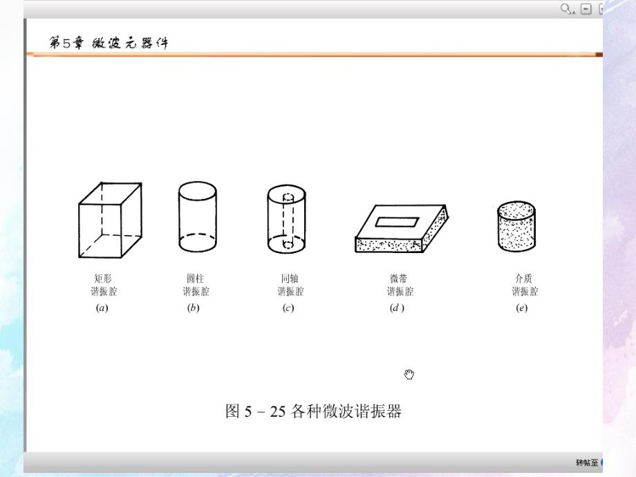 微波谐振器件_第2页