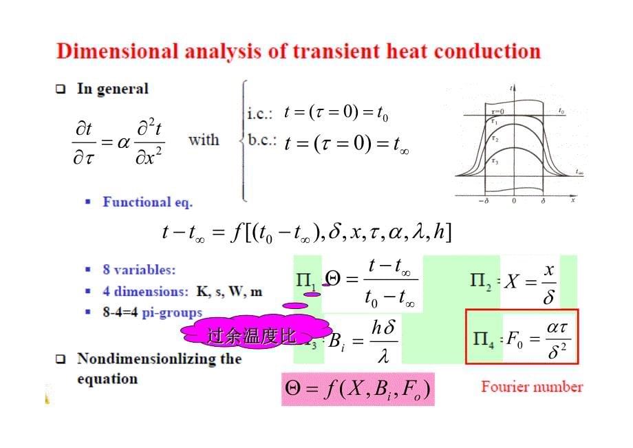 传热学非稳态导热_第5页
