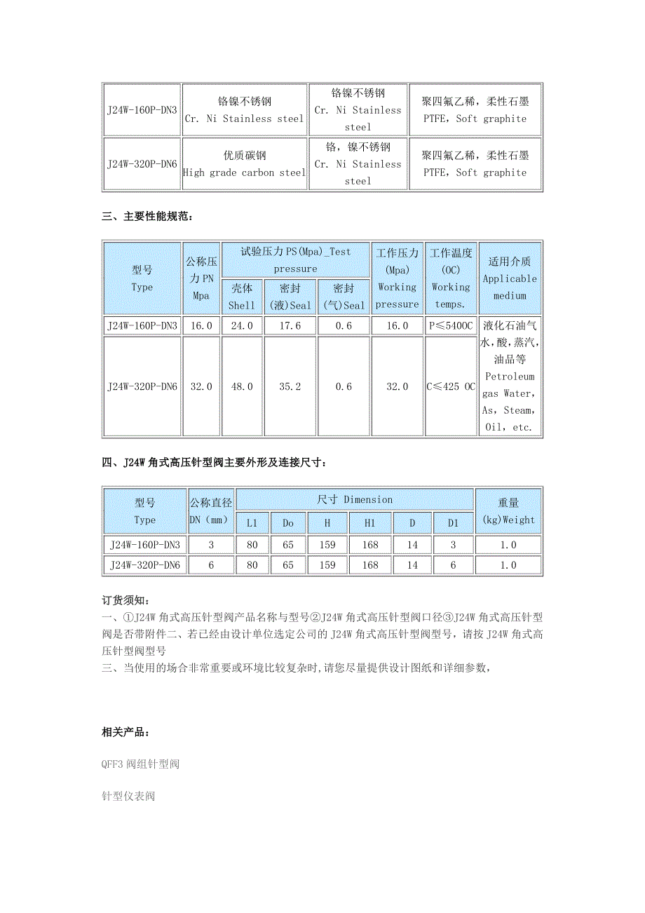 仪表电磁阀_第3页