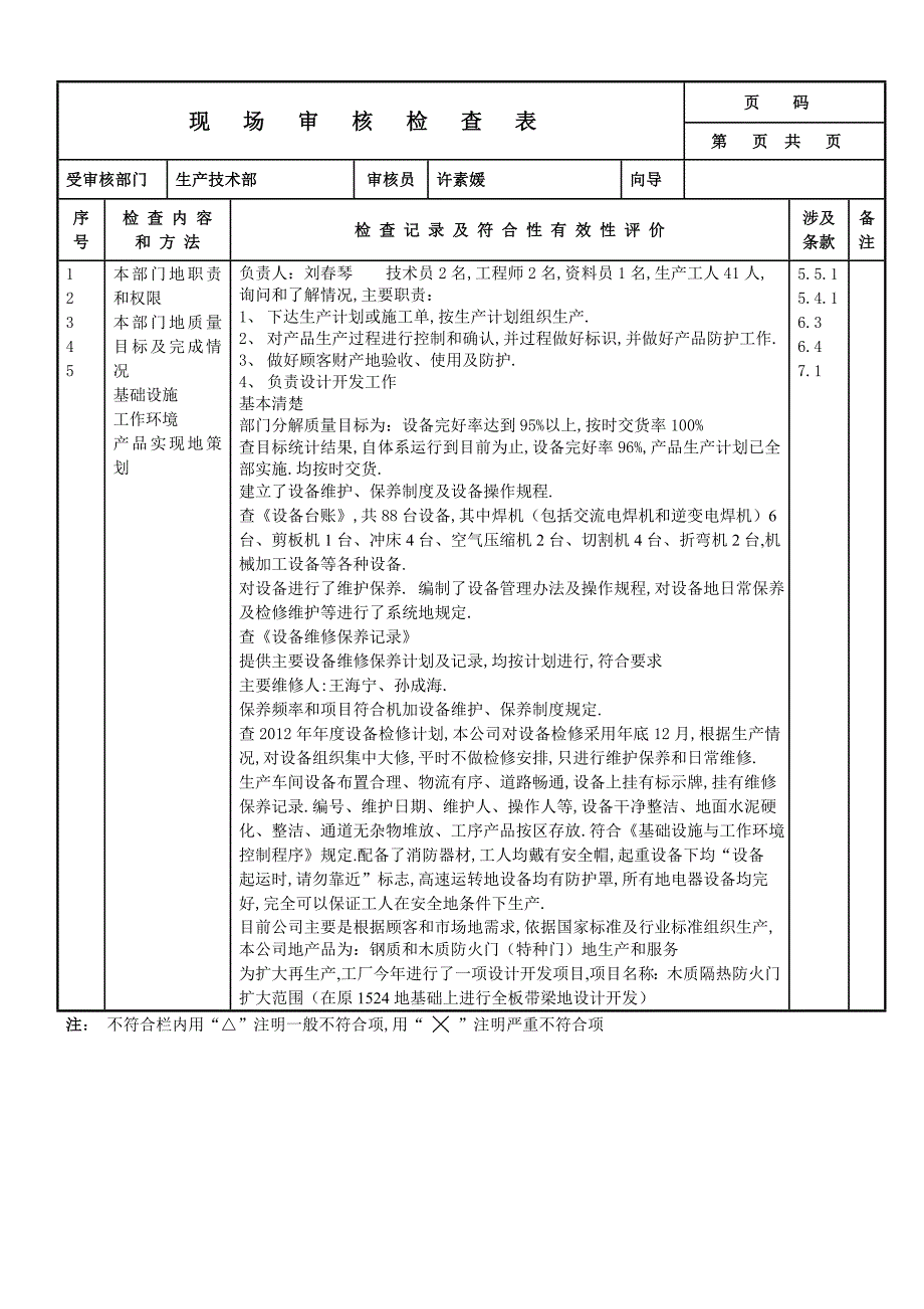 现特种门场审核检查表生产_第1页