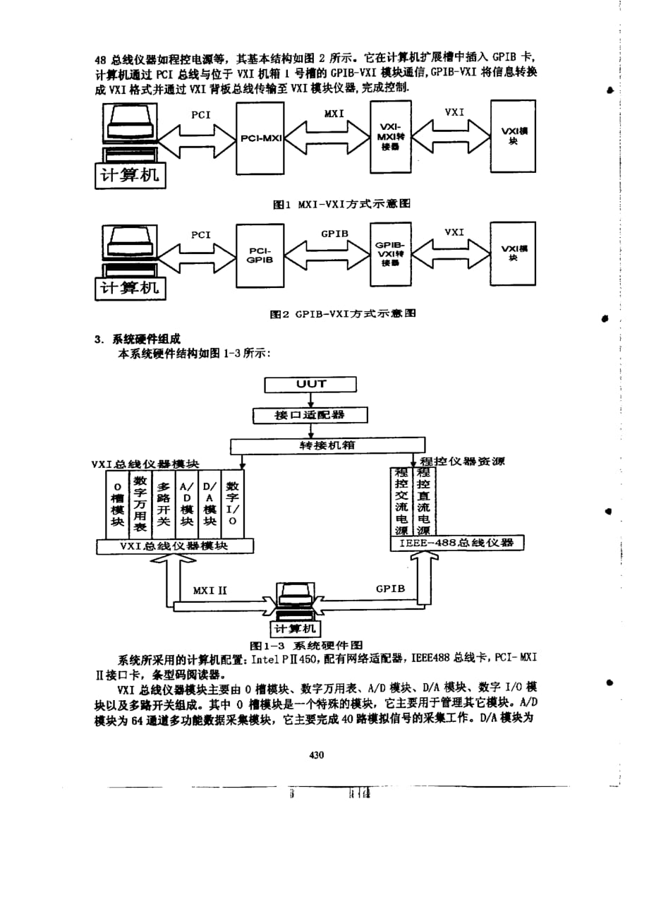 基于vxi总线技术的参数记录仪的自动测试系统的设计和实现_第2页