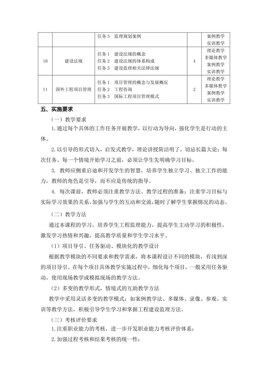 建设工程监理概论 第3版 教学课件 ppt 作者 王军 董世成 主编 《建筑工程监理概论》课程标准_第3页