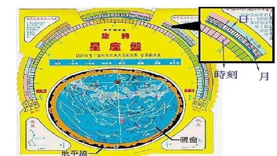 五年级下册科学课件 《16.春季星空》青岛版(六年制)_第5页