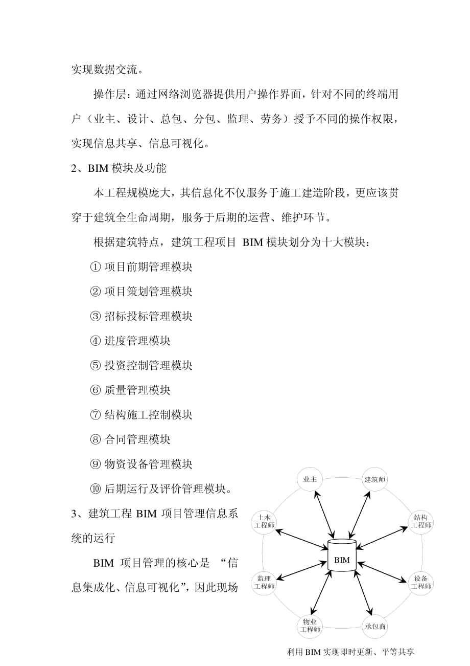 建筑BIM系统管理_第3页