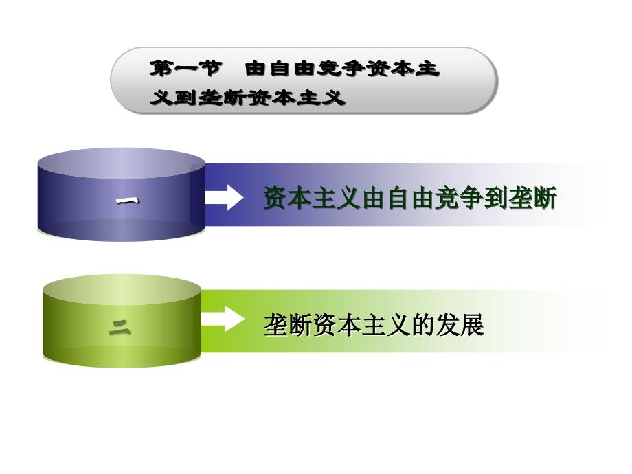 资本主义发展的历史进程介绍_第3页