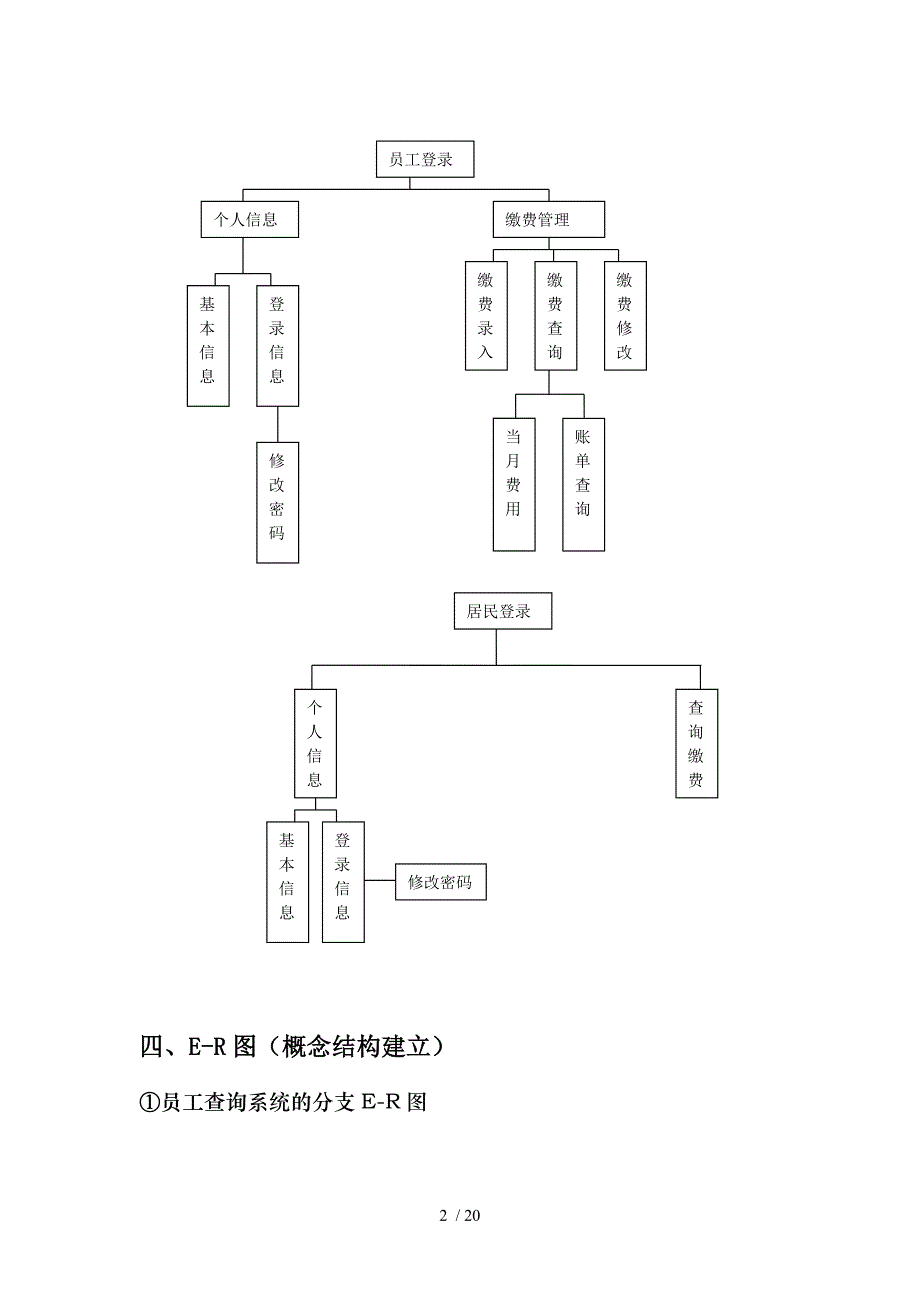 生活垃圾处理收费管理信息系统设计作业_第4页