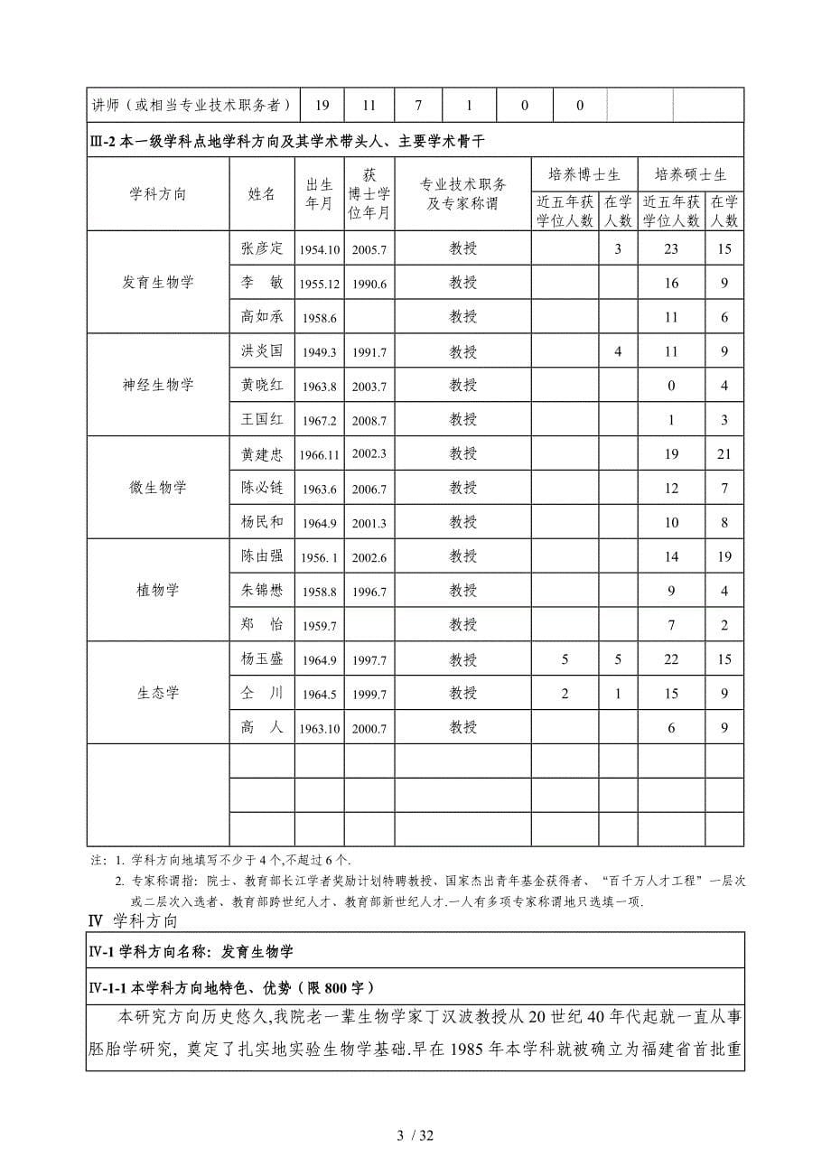 生物学一学科博士学位授权简况表_第5页