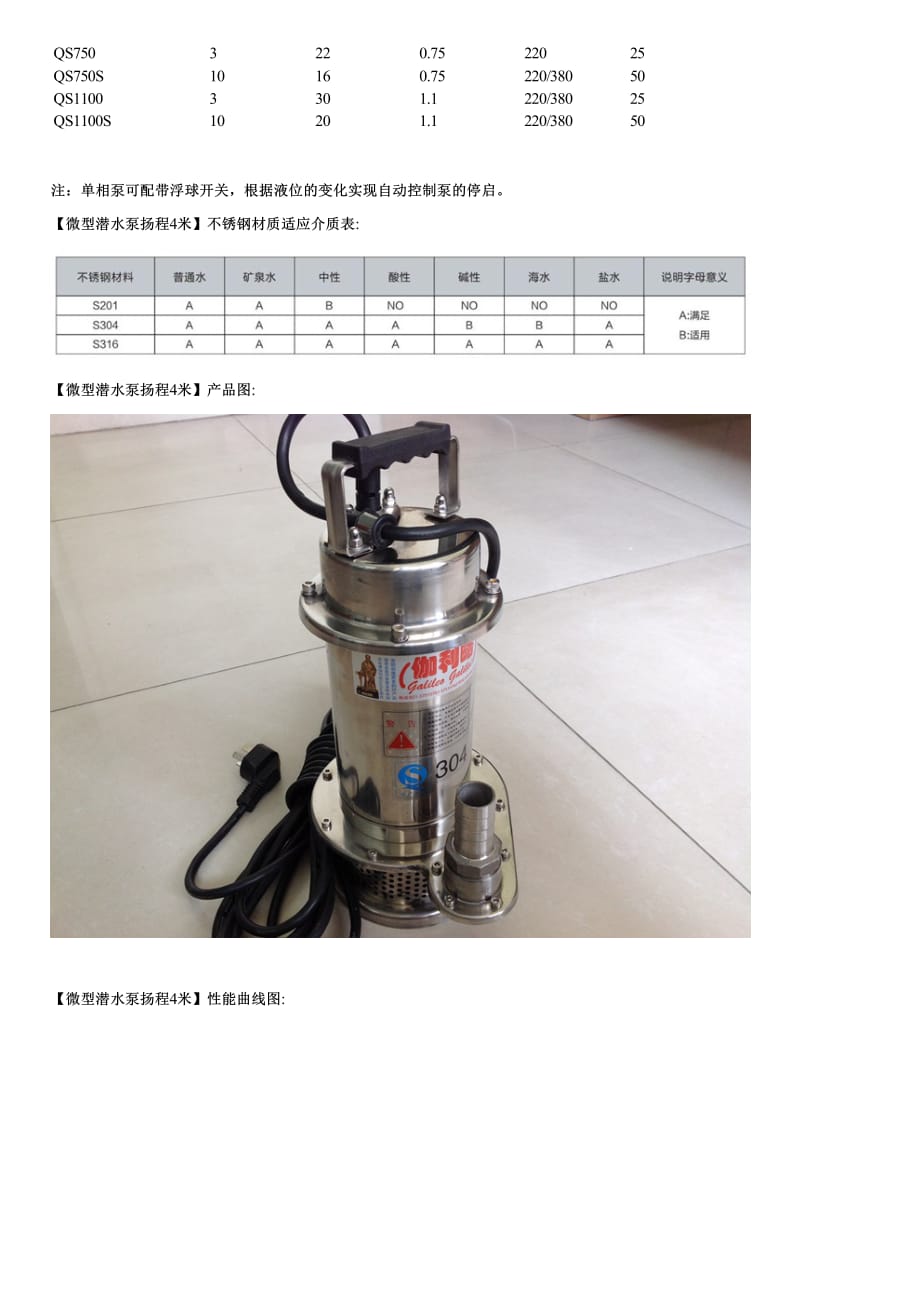 微型潜水泵扬程4米性能参数及价格_第2页