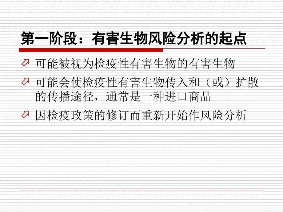 有害生物风险分析有害生物风险分析流程_第5页