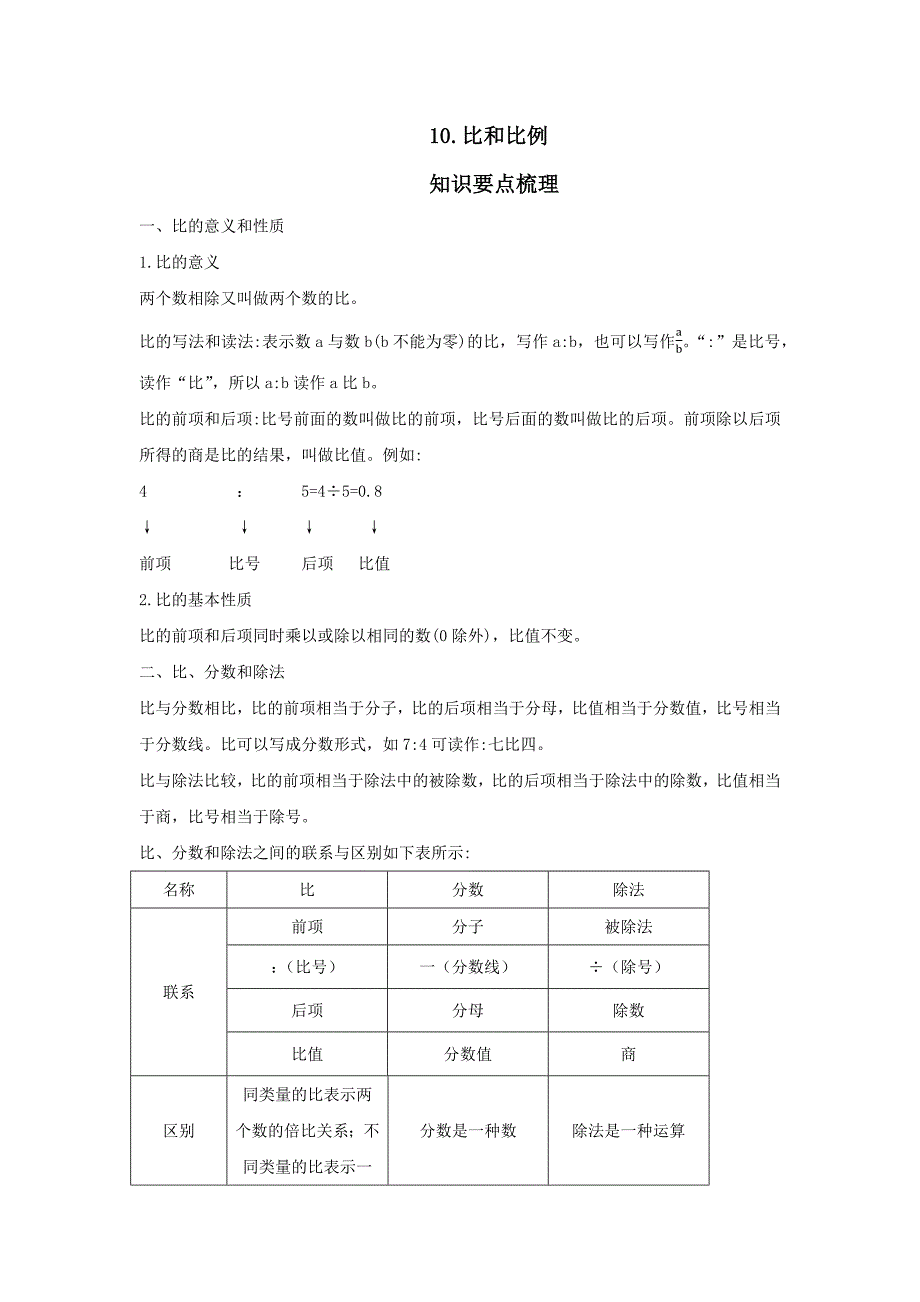 小升初数学试题专题10全国通用 有答案_第1页