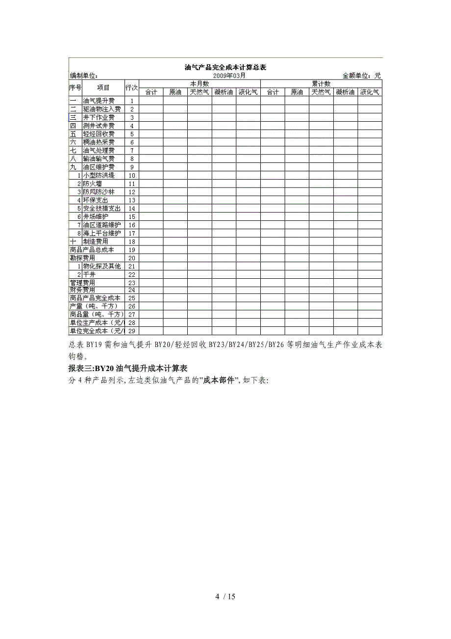 油田企业生产经营报表逻辑统方案探讨_第4页