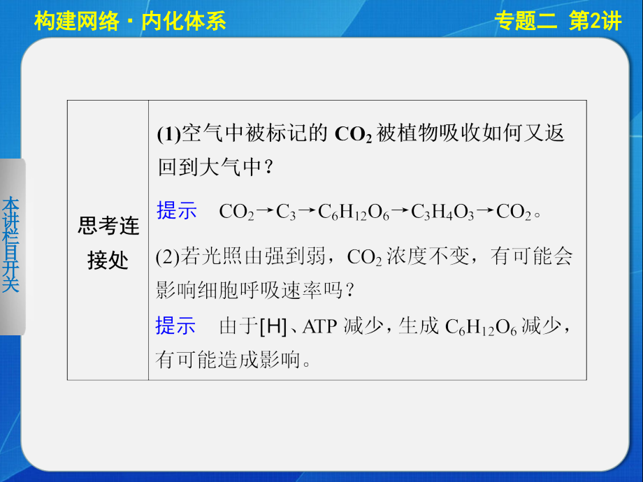 步步高生物二轮专题复习与增分策略专题二讲光合作用和细胞呼吸_第3页