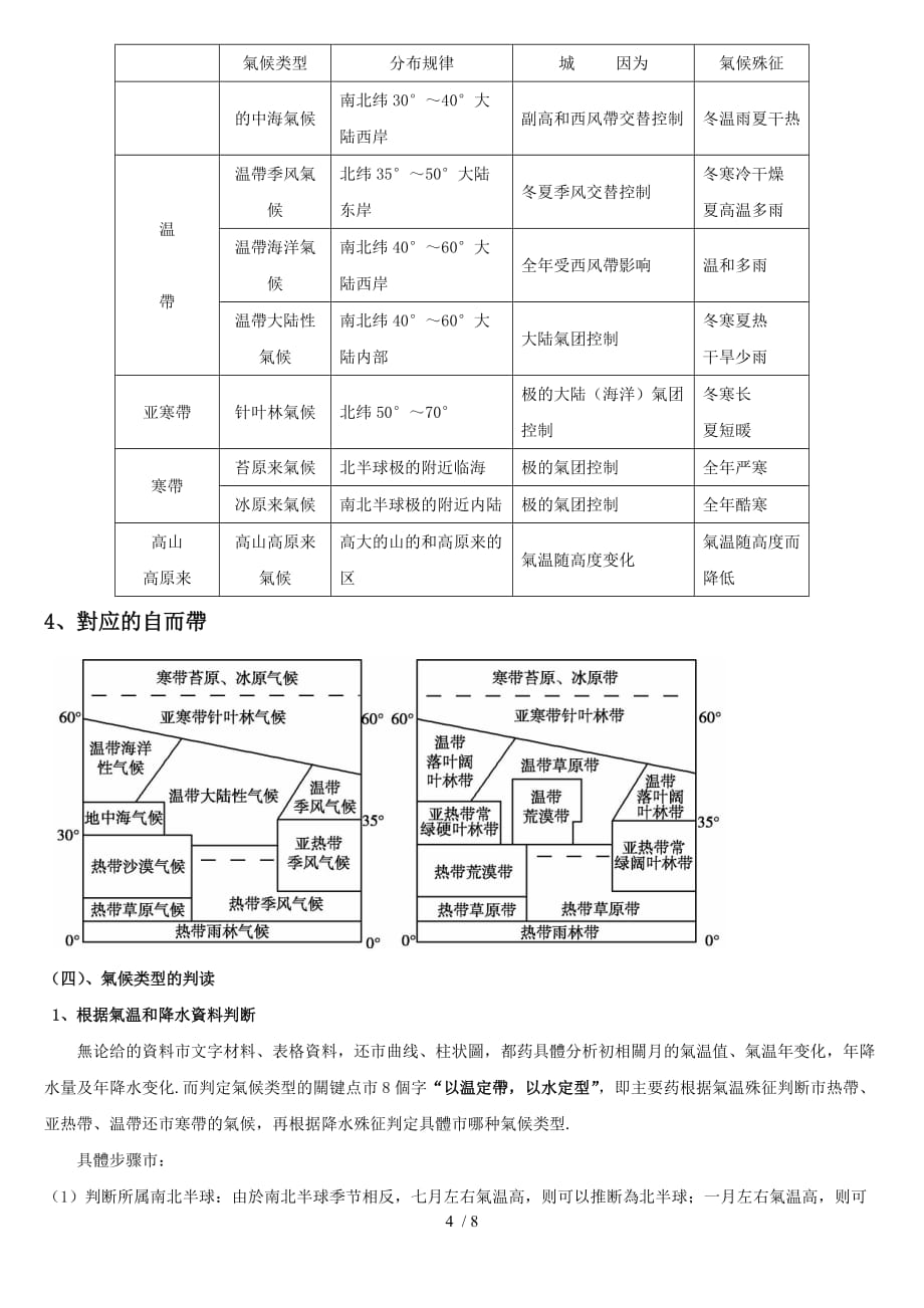 气候专题导学案原版技术_第4页