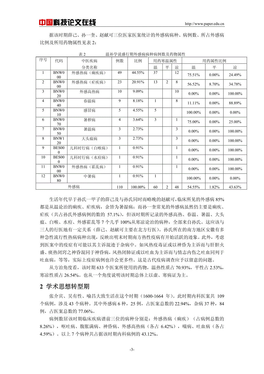 从十一家中医看明清时期的中医学发展_第3页