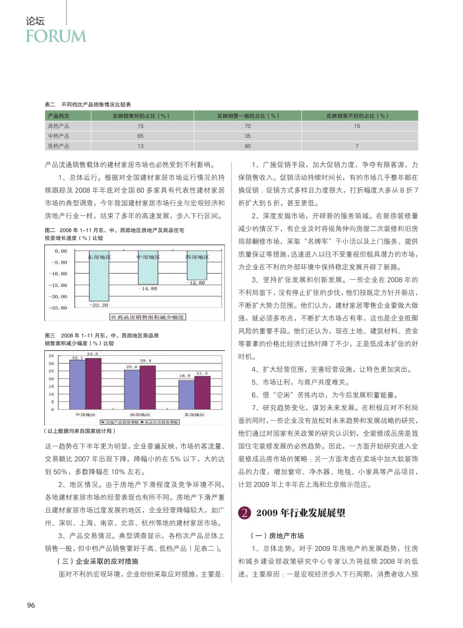 建材家居市场运行走势浅析_第2页