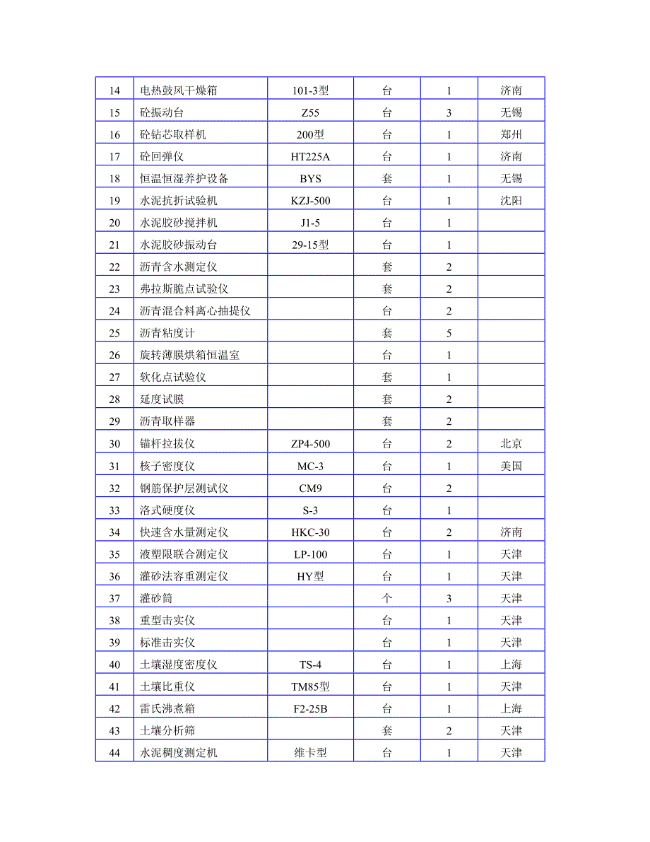 高速公路c合同段施工组织方案_第4页