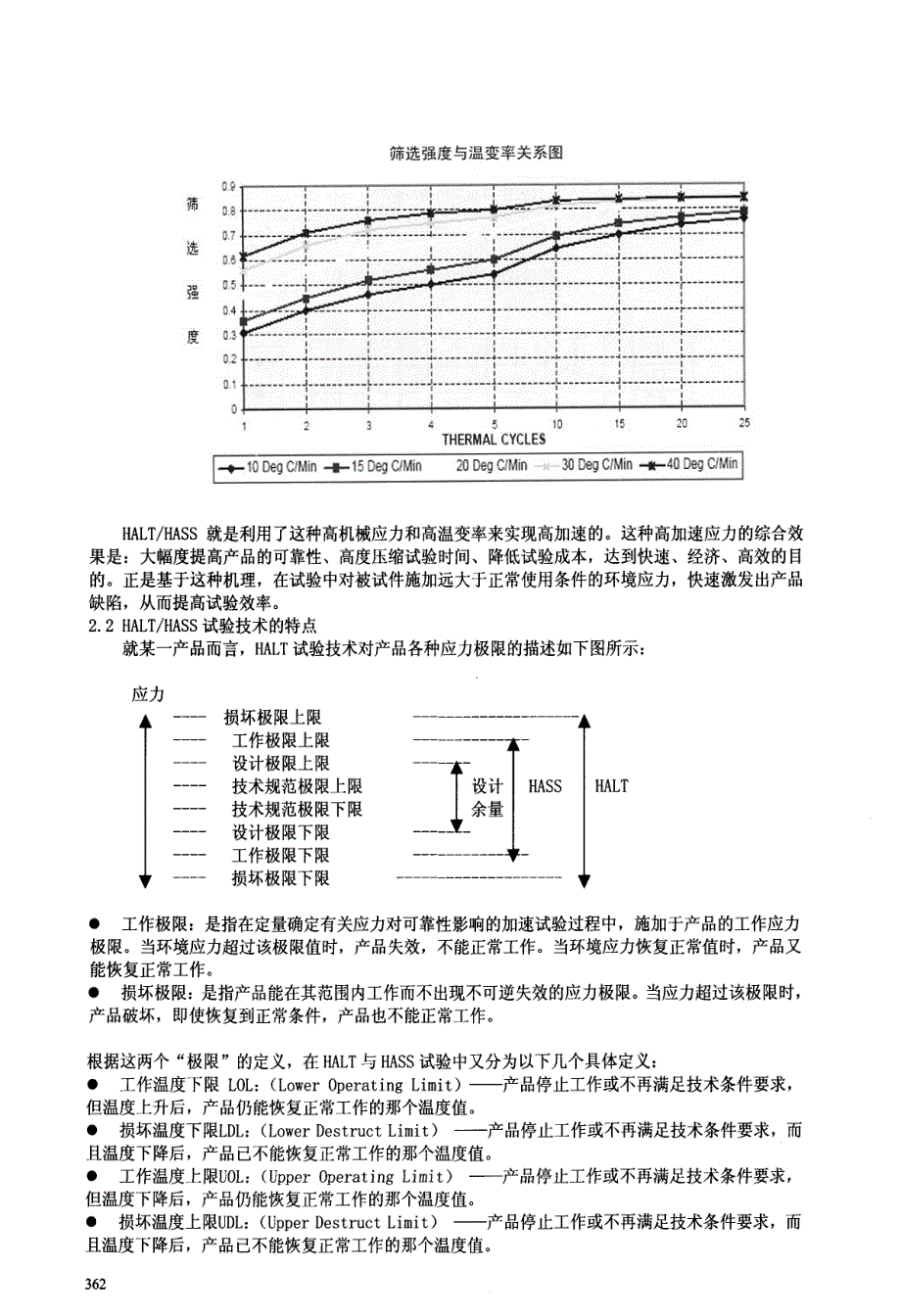 电子产品高加速寿命试验技术与方法_第4页