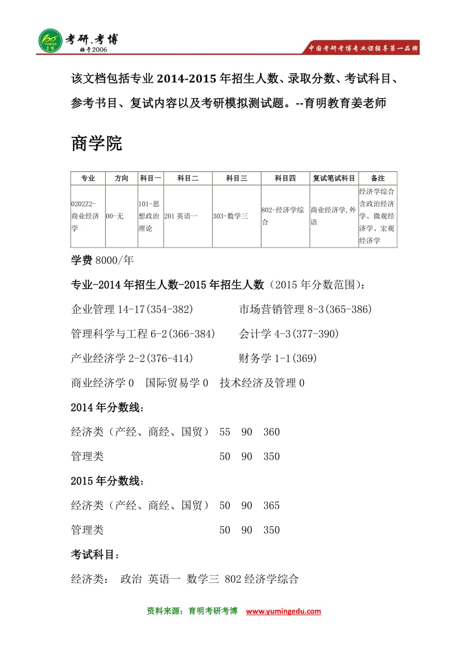 中国人民大学商业经济考研参考书分数线课后题_第1页