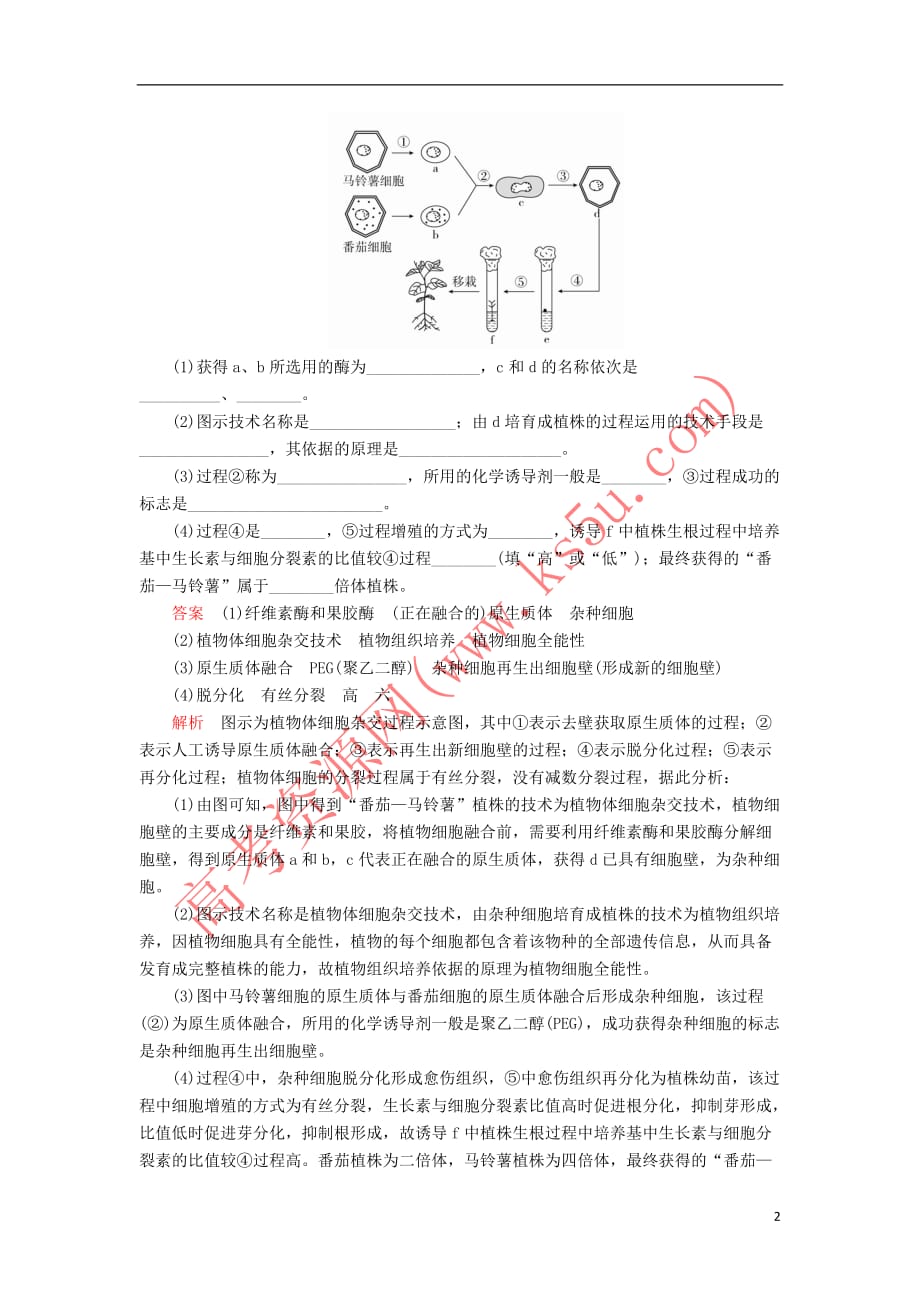 2020年高考生物一轮复习第10单元 现代生物科技专题 第35讲 细胞工程课后作业（含解析）（选修3）_第2页