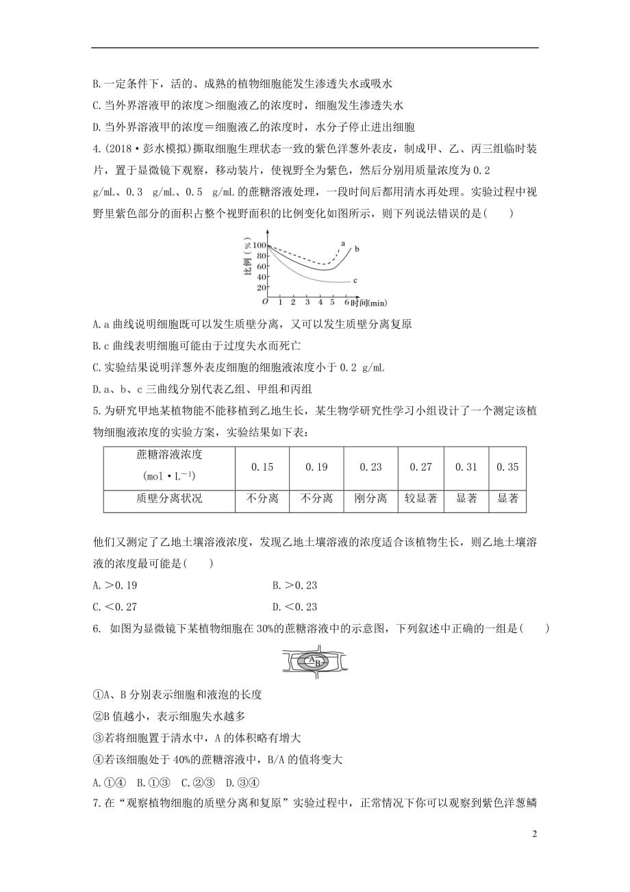 2019版高考生物一轮复习重点强化练 第13练 应用渗透系统的原理、解答细胞的吸水与失水问题 北师大版_第2页