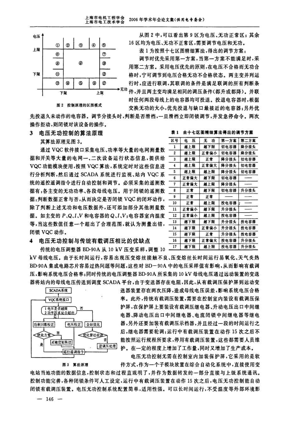 电压无功控制功能在配电系统中的应用_第2页