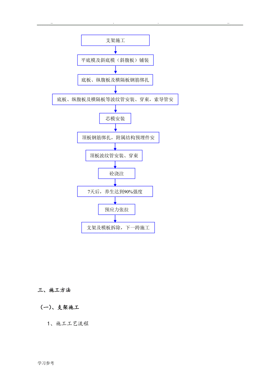 辅助墩现浇箱梁施工技术交底大全_第3页