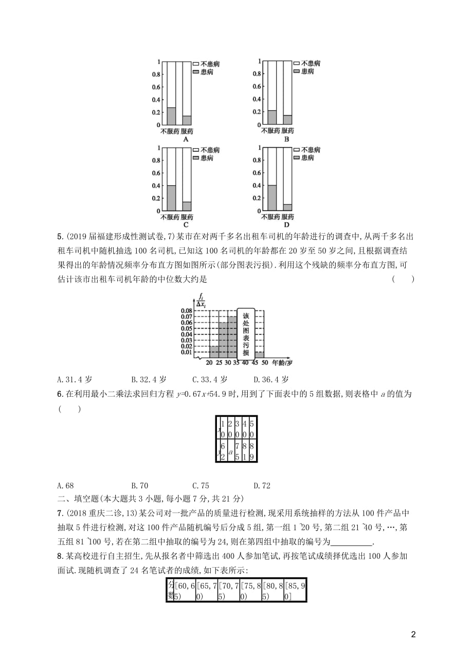 2020版高考数学一轮复习单元质检卷十 算法初步、统计与统计案例 理 北师大版_第2页