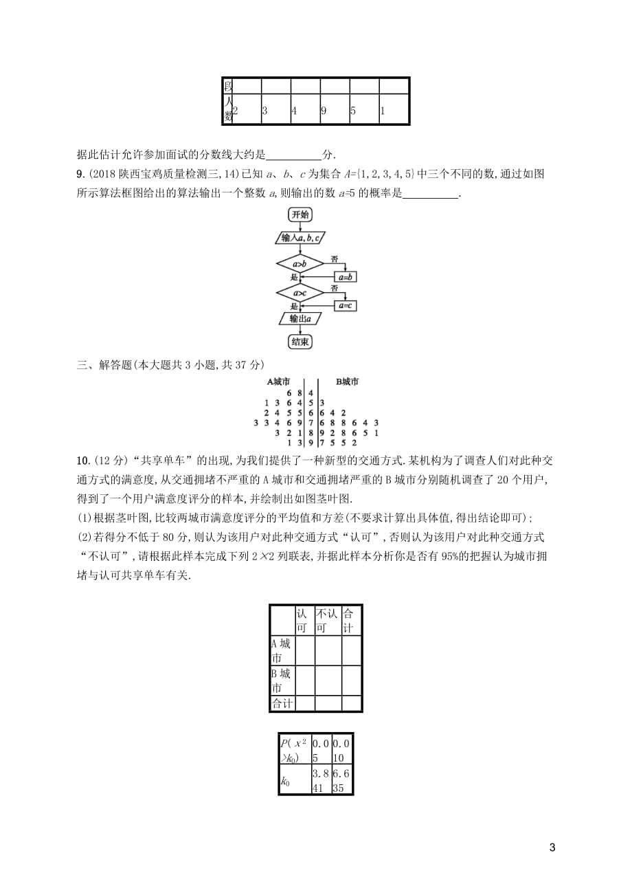 2020版高考数学一轮复习单元质检卷十 算法初步、统计与统计案例 理 北师大版_第3页