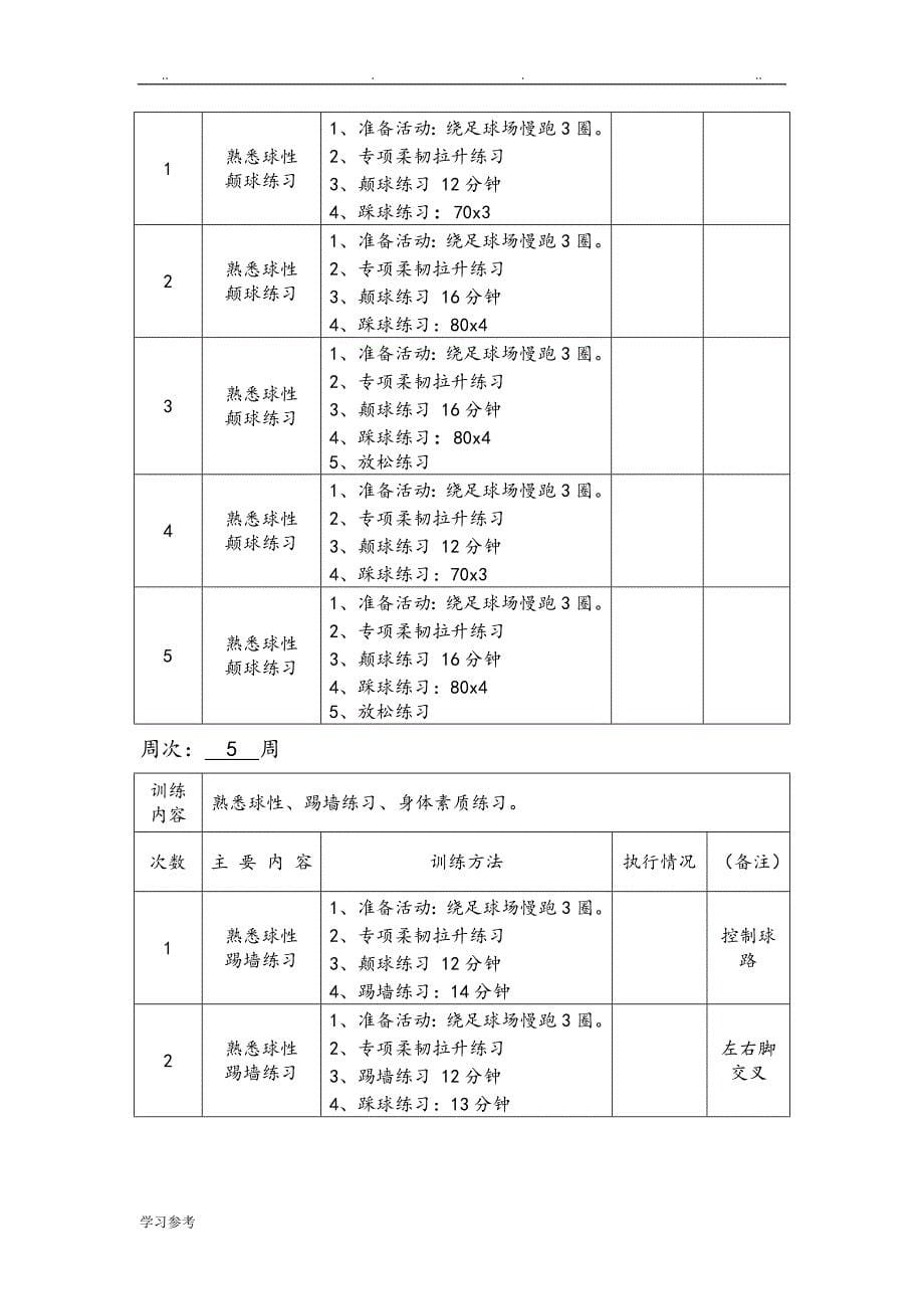 足球训练计划[周]_第5页